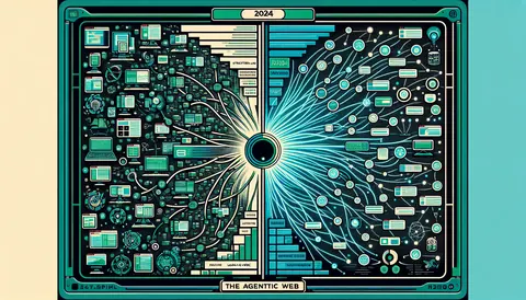 AI Just Quietly Proved the Modern Web Was a Mistake. This Changes Everything.